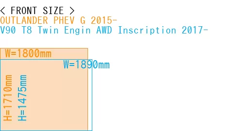 #OUTLANDER PHEV G 2015- + V90 T8 Twin Engin AWD Inscription 2017-
